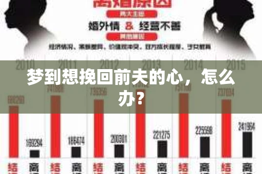 梦到想挽回前夫的心，怎么办？